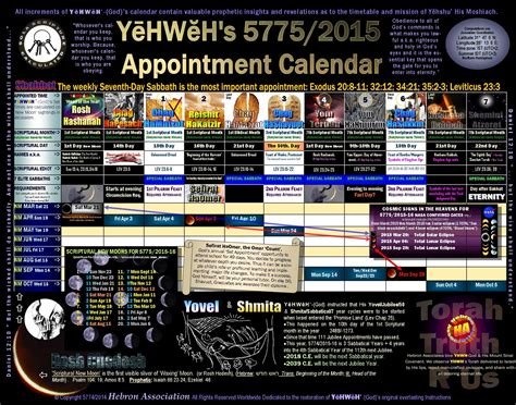 God S Calendar 2015